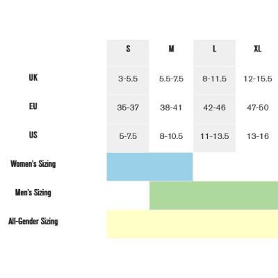 Calcetines Stance Basic Pack x3 