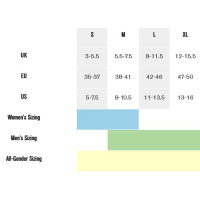 Calcetines Stance Basic Pack x3 