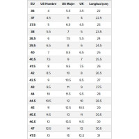 Zapas New Balance Fresh Foam TRN Para Hombre