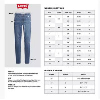 Pantalón Levi's® Ribcage Wide Leg Para Mujer
