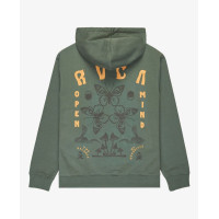 Sudadera RVCA Butterfly Poster Para Hombre