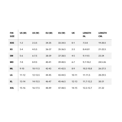 Aletas De Bodyboard Kicks Signature Aka Kapakahi