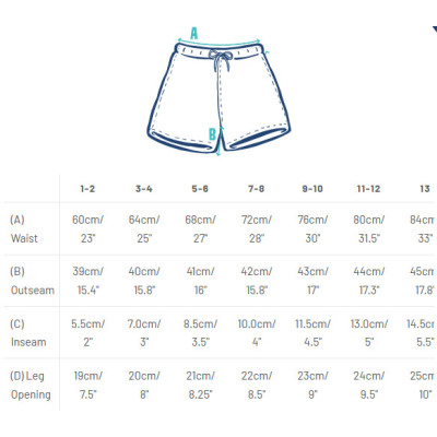 Bañador Boardies Ice Creams Para Niños 