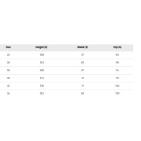 Pantalon Chandal Rip Curl Vaporcool Para Mujer